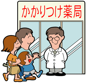 「かかりつけ薬局」を持っていますか？